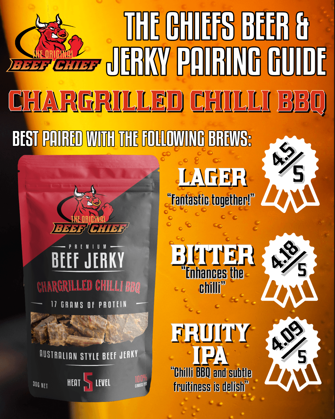 Spicy Beef Jerky Variety Pack - Original Beef Chief
