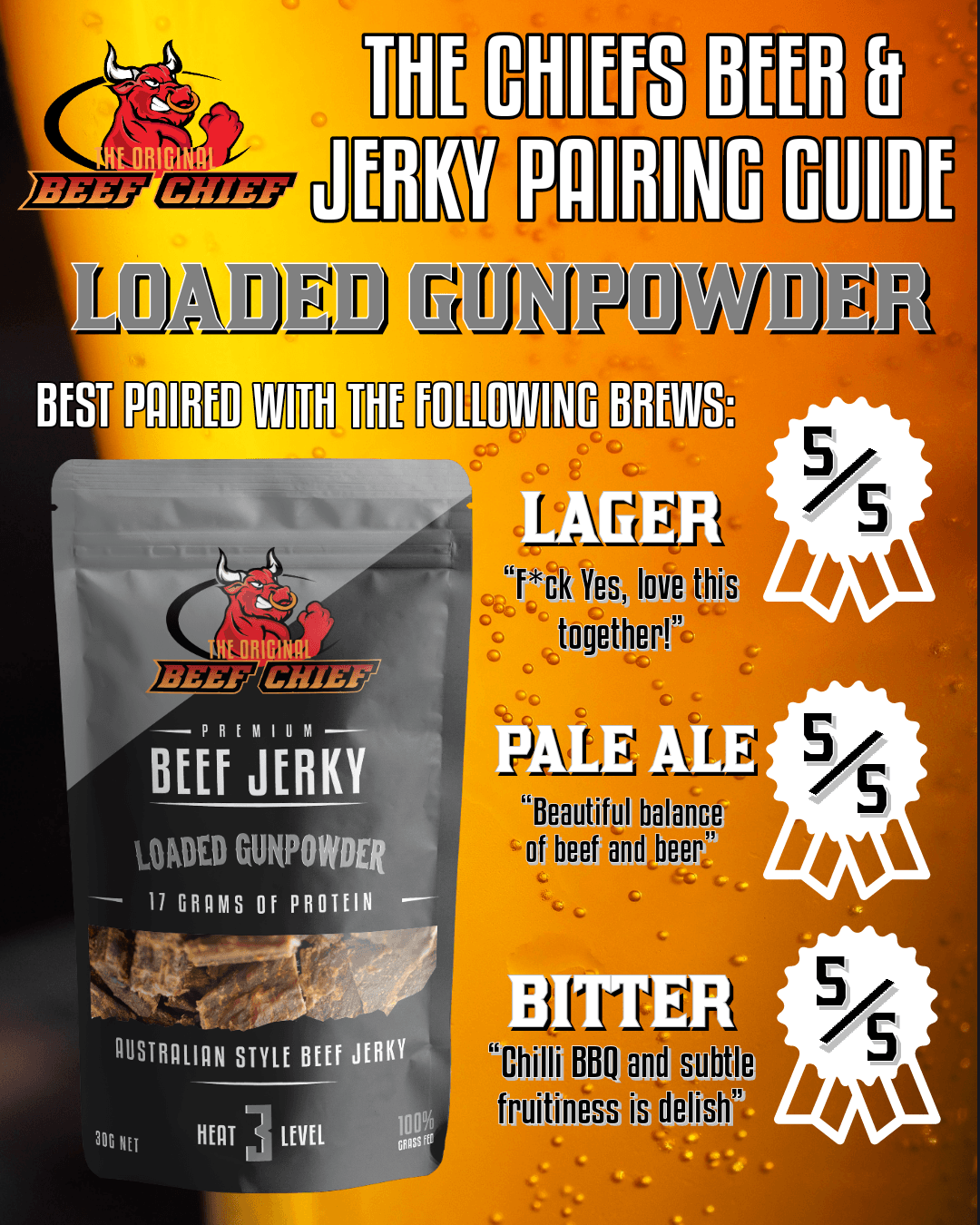 Spicy Beef Jerky Variety Pack - Beef Jerky